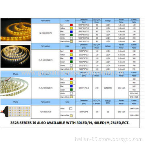 Superbright three-row LED flexible strip, SMD3528, 360-piece LED/0.8m